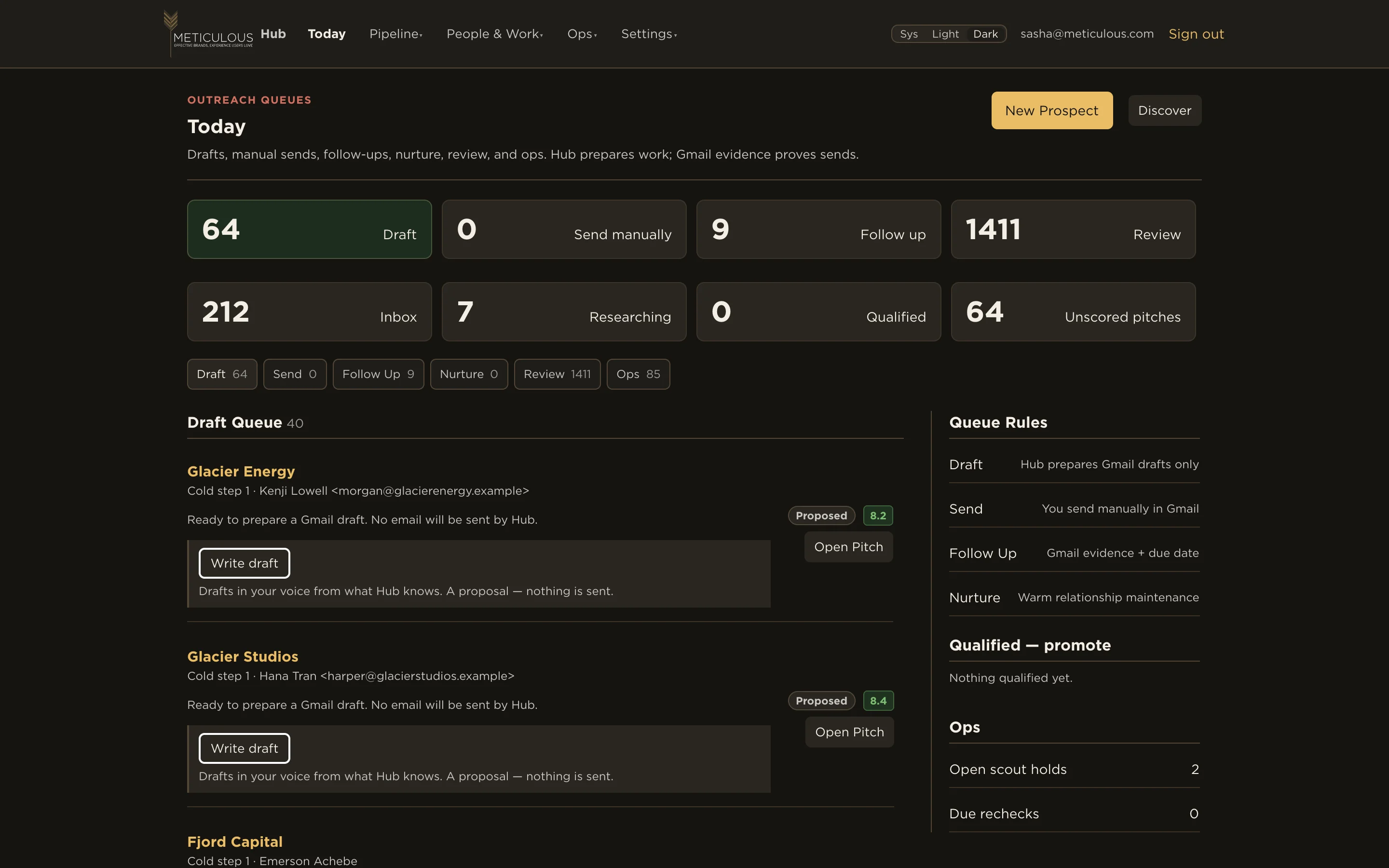 Hub Today before the redesign: stat tiles across the top and a single-column draft list. Example data.